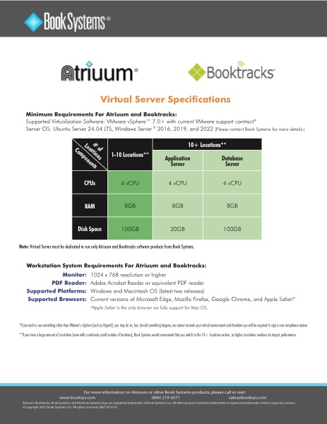 Virtual Server Requirements