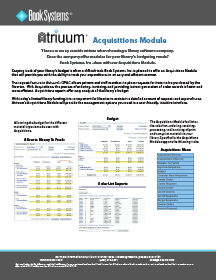 Acquisitions Module for Atriuum